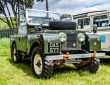 Jaguar Land Rover sales