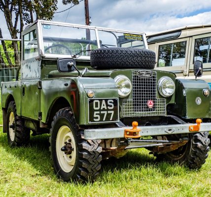 Jaguar Land Rover sales